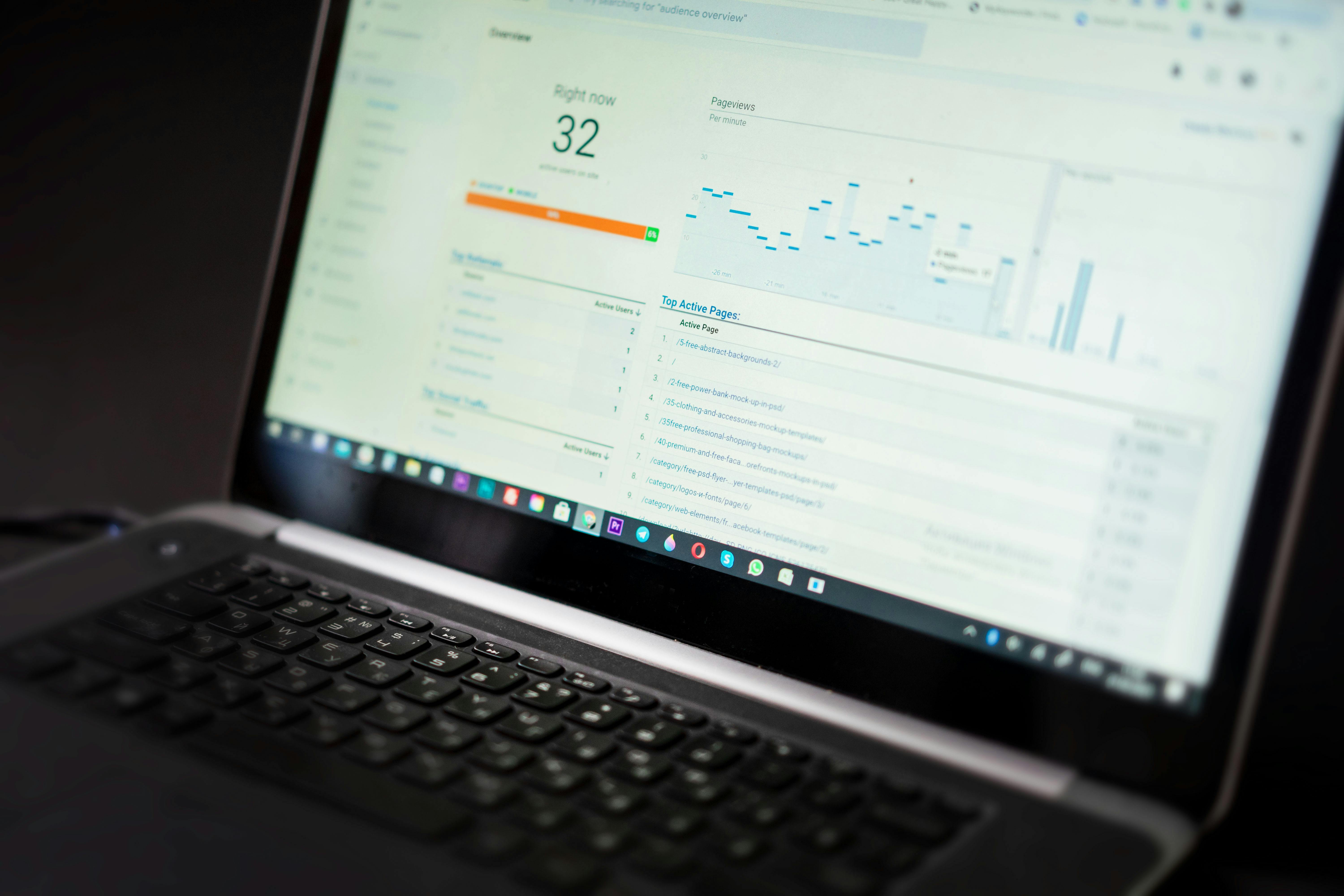 AI & Actionable Insights